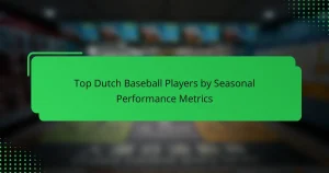 Top Dutch Baseball Players by Seasonal Performance Metrics