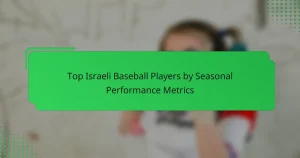 Top Israeli Baseball Players by Seasonal Performance Metrics