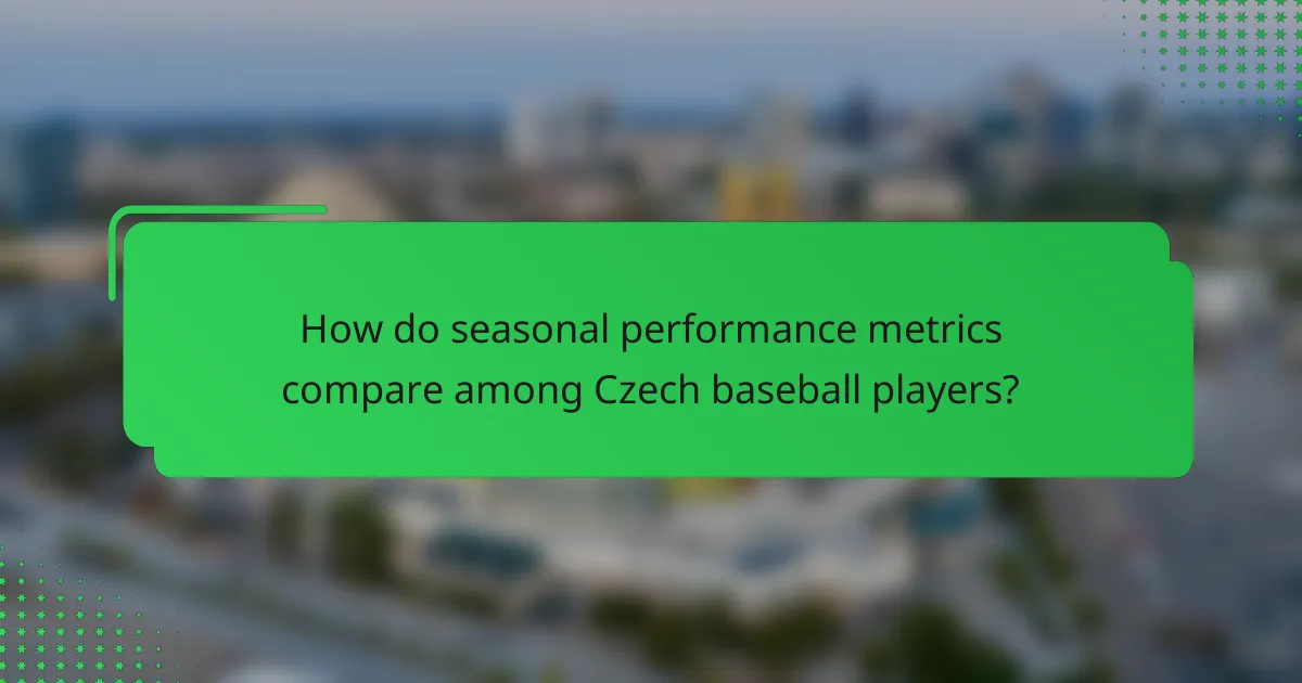 How do seasonal performance metrics compare among Czech baseball players?