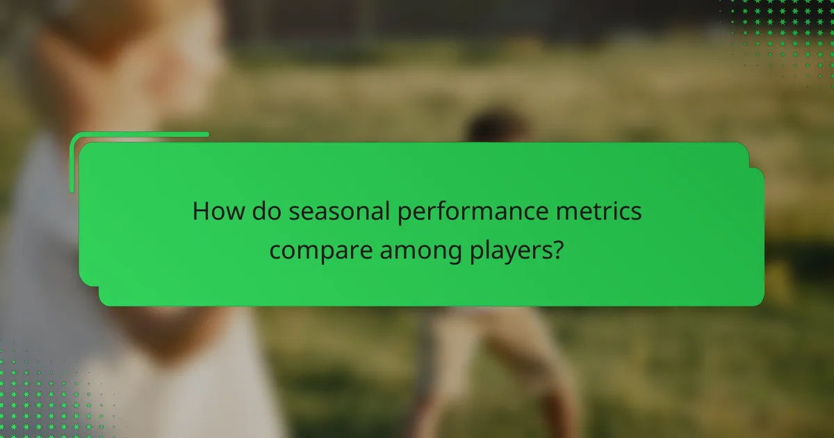 How do seasonal performance metrics compare among players?