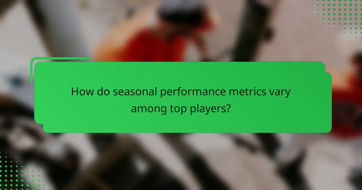 How do seasonal performance metrics vary among top players?