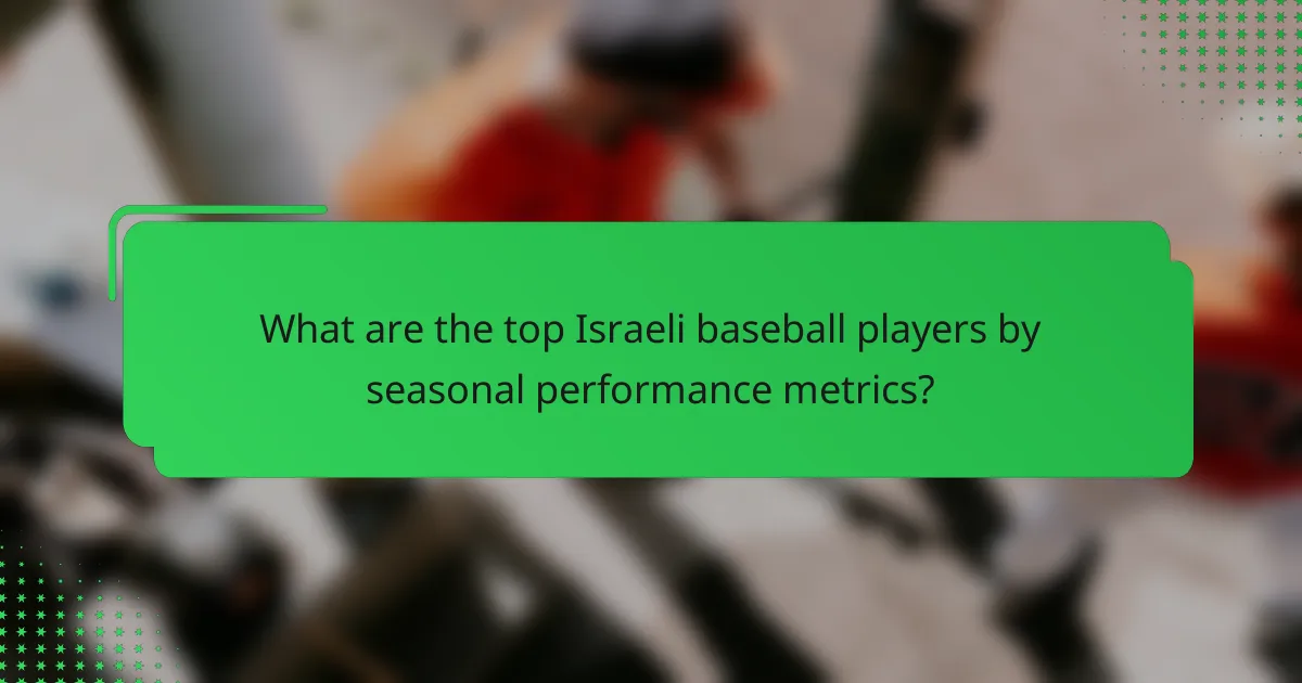 What are the top Israeli baseball players by seasonal performance metrics?