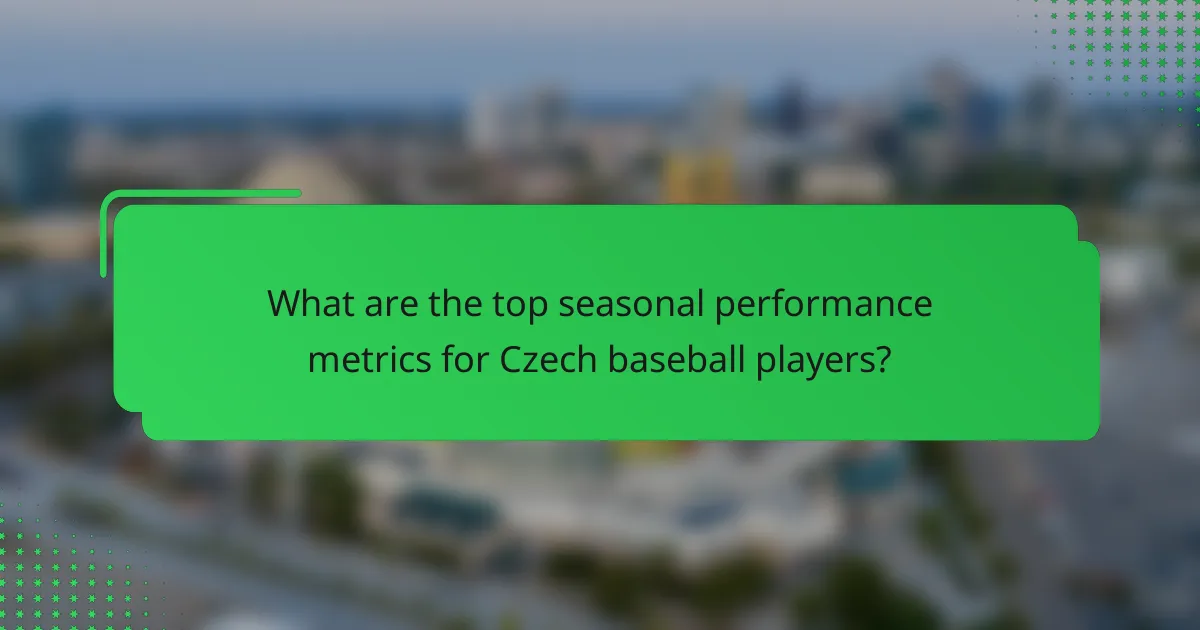 What are the top seasonal performance metrics for Czech baseball players?