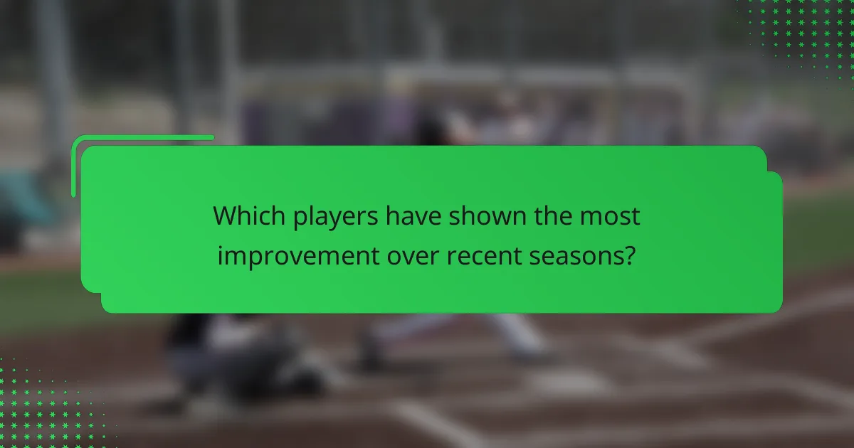 Which players have shown the most improvement over recent seasons?